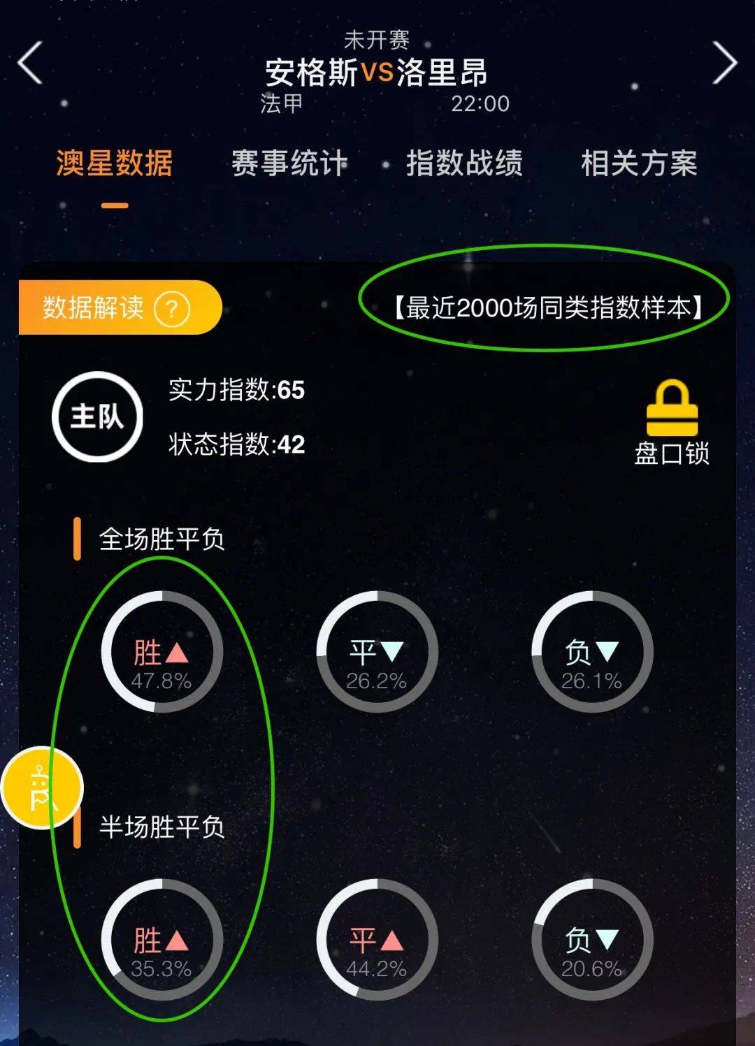 错但仍